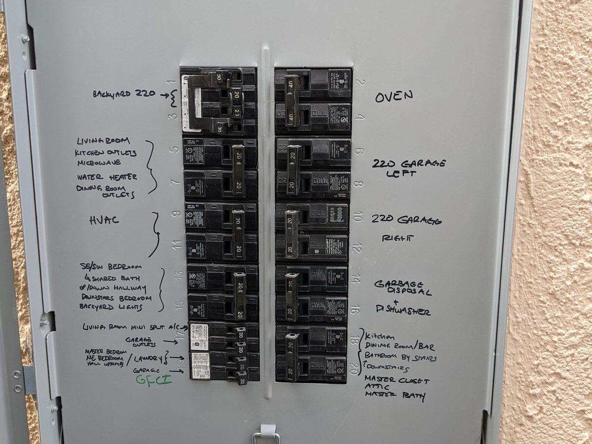 New subpanel installation with clearly labeled circuits - AMY Electric
